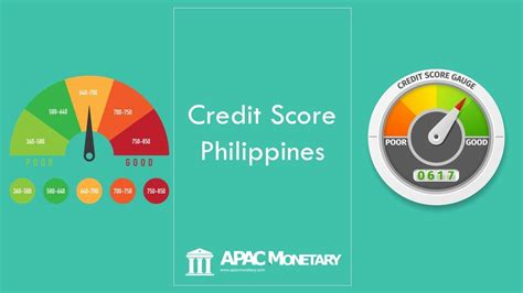 How To Check Credit Score in the Philippines .